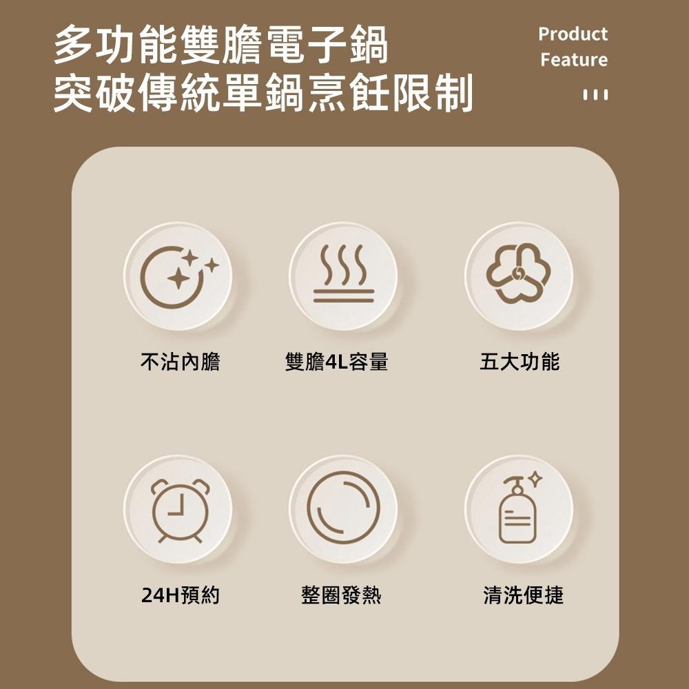 【SUWOO 舒窩】電子鍋 雙膽電飯煲 110V電飯鍋（一鍋多能/不沾內膽/清洗方便）現貨速出 免運 台灣保固-細節圖4