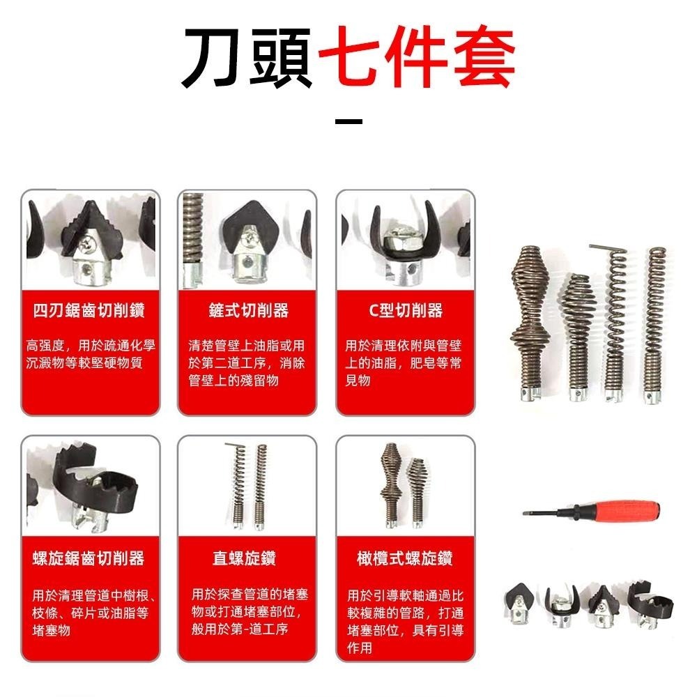 【現貨一日達】大力工業疏通機 高效通管機 大功率管道疏通器 110V電動疏通器 馬桶下水道疏通機 強力疏通各種雜物-細節圖7
