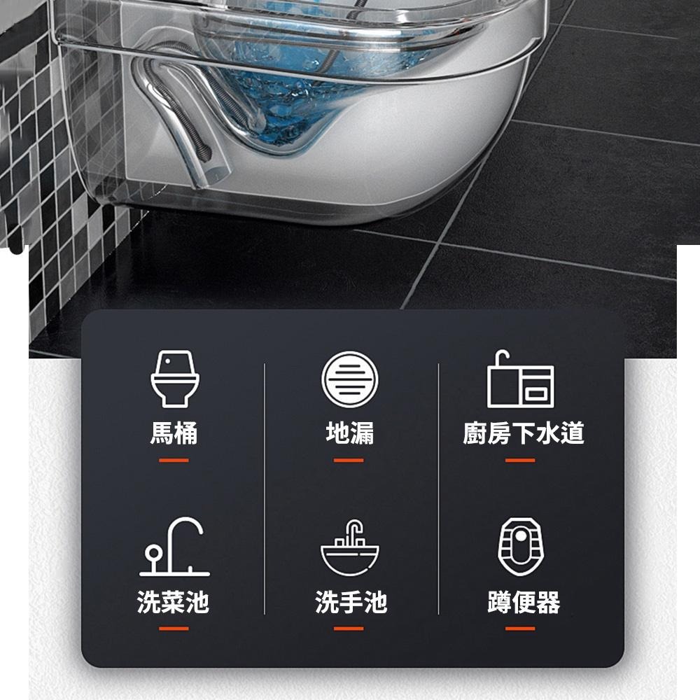 【SUWOO 舒窩】疏通器 電動管道電鑽 下水道捅 地漏萬能堵塞工具 自動離合疏通器 手持管道疏通神器 現貨一日達-細節圖3