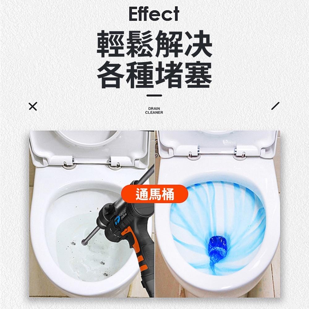 【SUWOO 舒窩】疏通器 電動管道電鑽 下水道捅 地漏萬能堵塞工具 自動離合疏通器 手持管道疏通神器 現貨一日達-細節圖4
