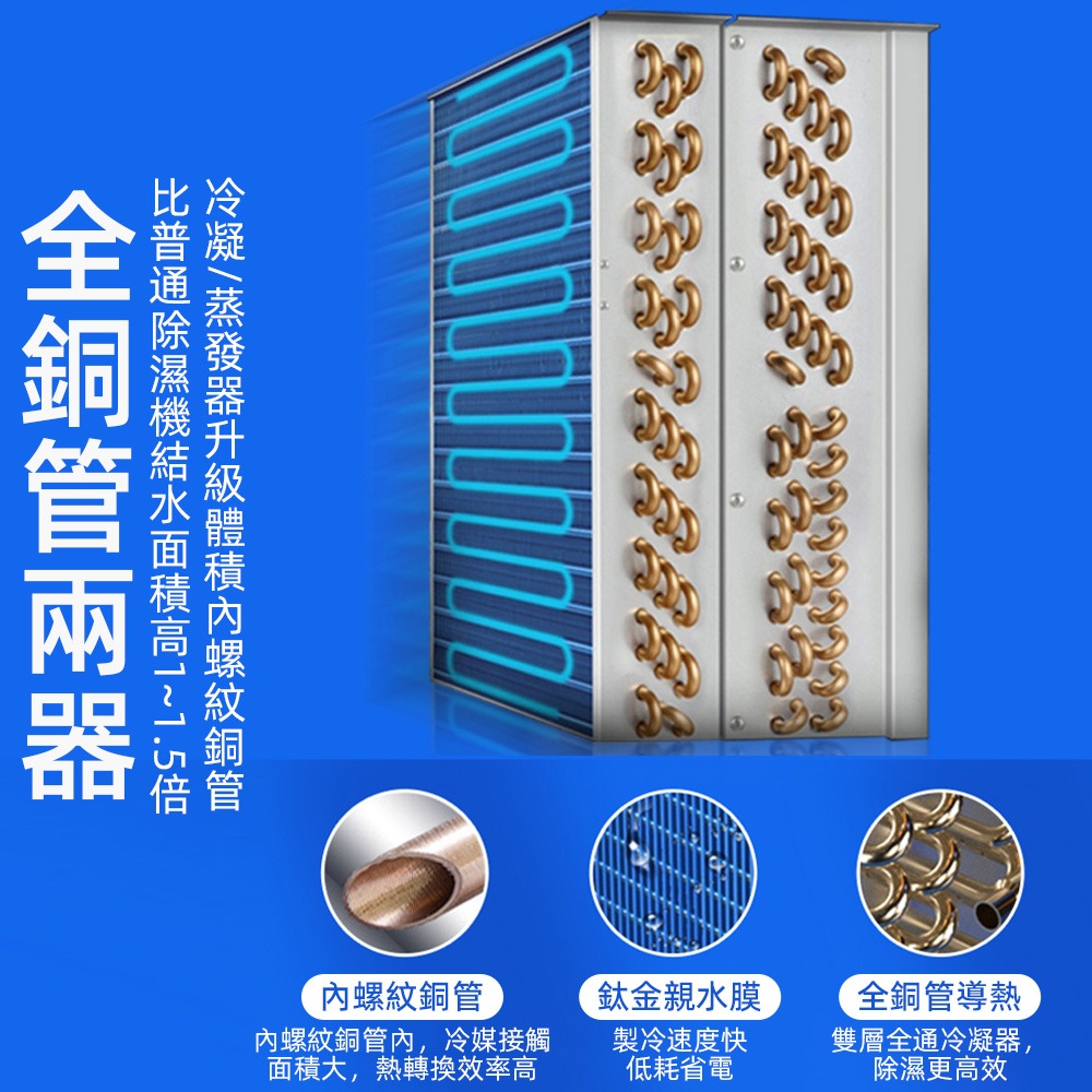 60L工業除濕機 大功率商用除濕器 倉庫廠房地下室適用 智慧自動除霜 連續排水-細節圖9