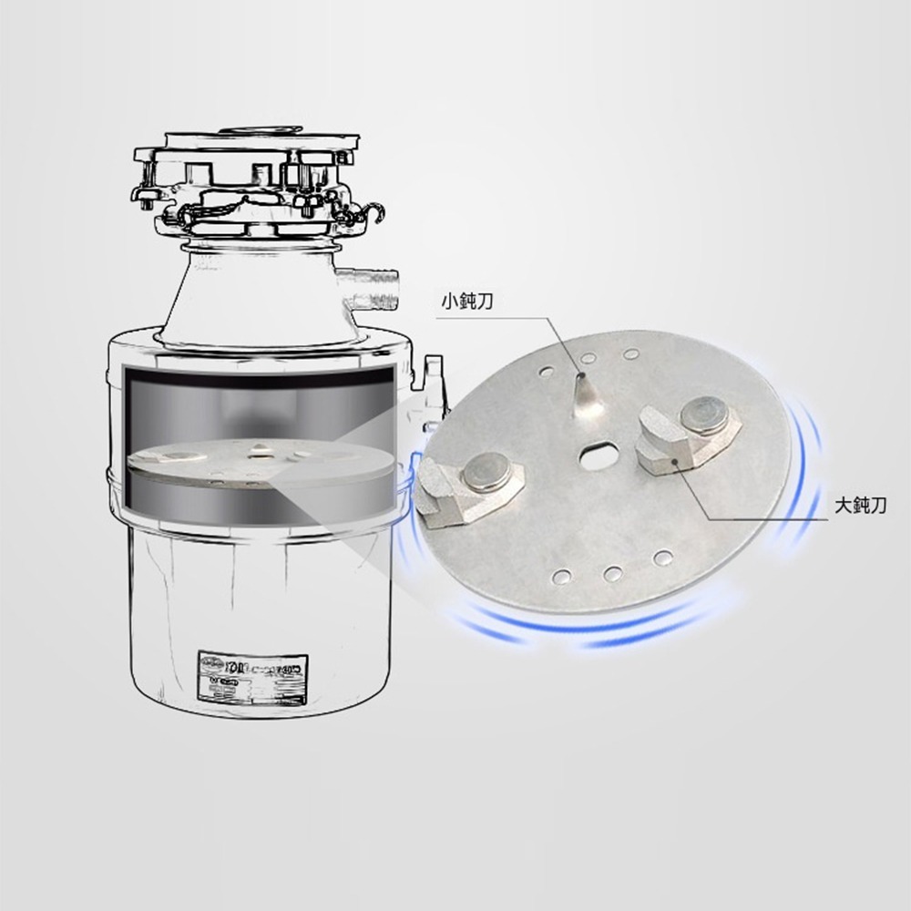 廚餘食物垃圾處理器 370W 純銅馬達 無刀片研磨 可接洗碗機 空氣開關 免工具安裝 廚房水槽粉碎機-細節圖10