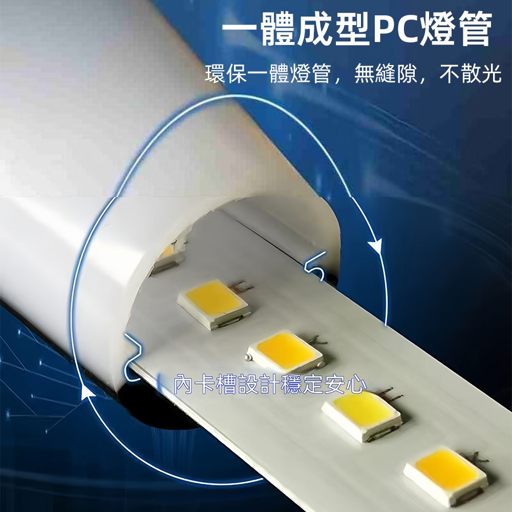 全光譜護眼落地燈 LED長條立式閱讀燈 鋼琴燈臥室客廳落地立燈-細節圖9
