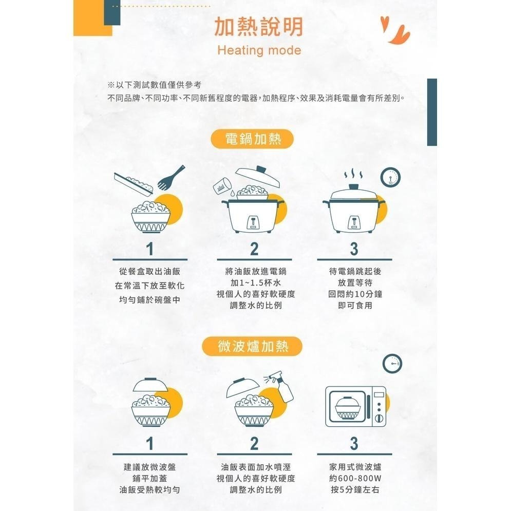 【冊子】栗子素油飯(375g)｜純素 素食 獨立包裝 宅配美食 加熱即食 小資 獨享 冷凍  露營 野炊 現貨-細節圖3