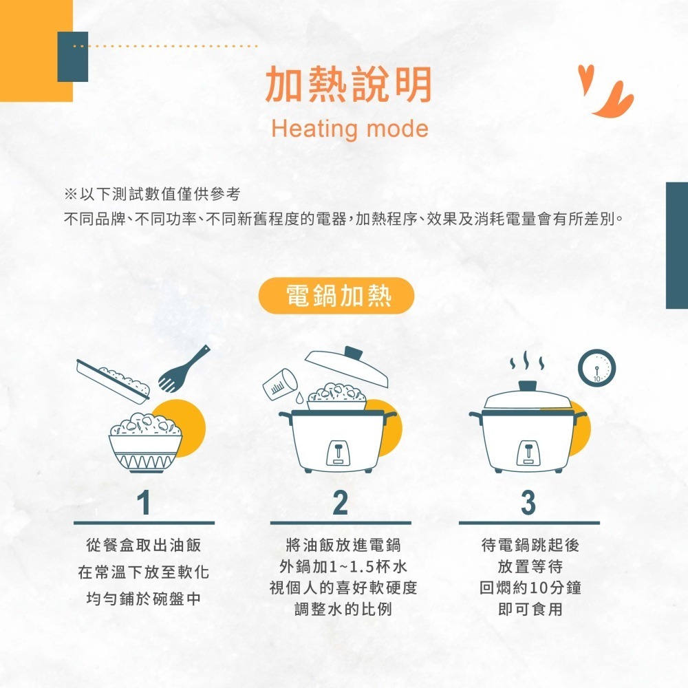 【冊子】麻油獨享組｜麻油雞+麻油雞油飯｜即享美食-細節圖9