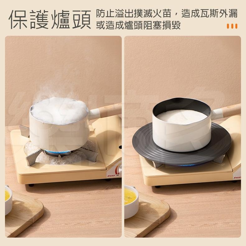 多功能快速解凍盤/導熱盤 SIN6604【24cm】節能盤-細節圖5