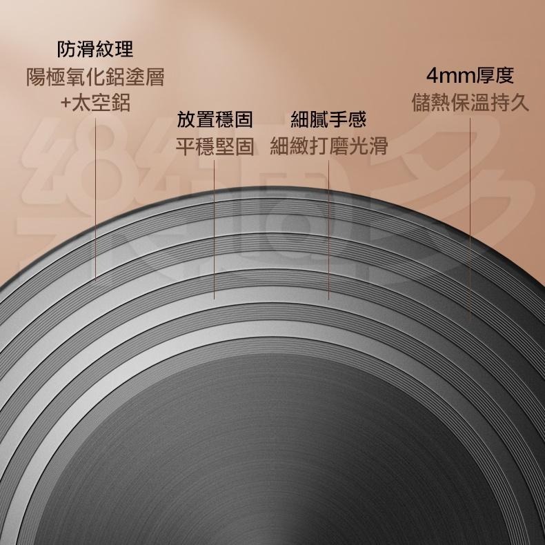 多功能快速解凍盤/導熱盤 SIN6604【24cm】節能盤-細節圖6
