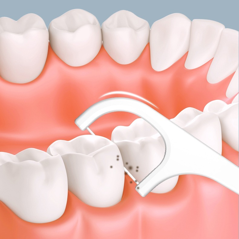康寶牙線棒(家庭號)360支/盒 牙線棒 口腔清潔-細節圖6