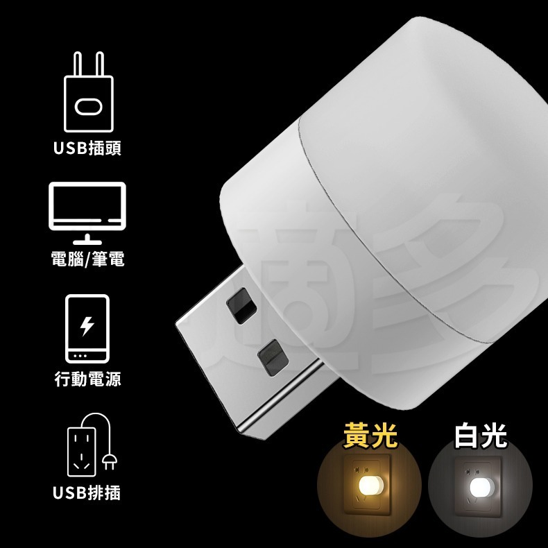 省電LED小夜燈 小圓燈 便攜式小夜燈 SIN3027 LED燈 USB燈 隨身燈 行動電源小燈-細節圖4