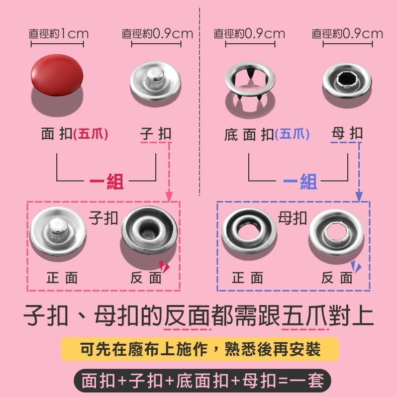 五爪扣安裝套裝 QGF814 附鈕扣鉗 免縫DIY五爪子母鈕扣 五爪扣 按扣 扣子 免縫釘扣 暗扣-細節圖3