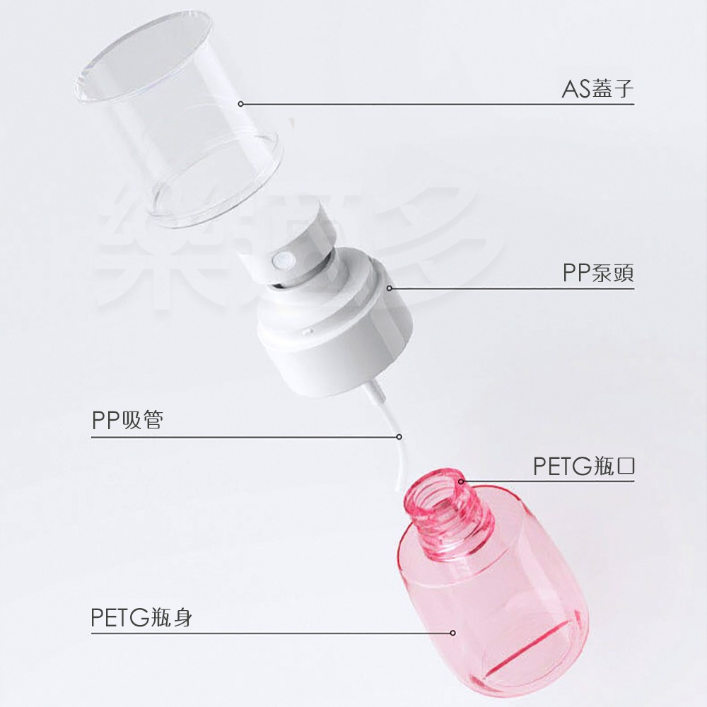 旅行便攜噴霧分裝瓶【顏色隨機】30ml SIN9217 霧化噴霧瓶 噴霧瓶 PETG噴霧瓶 分裝瓶-細節圖5