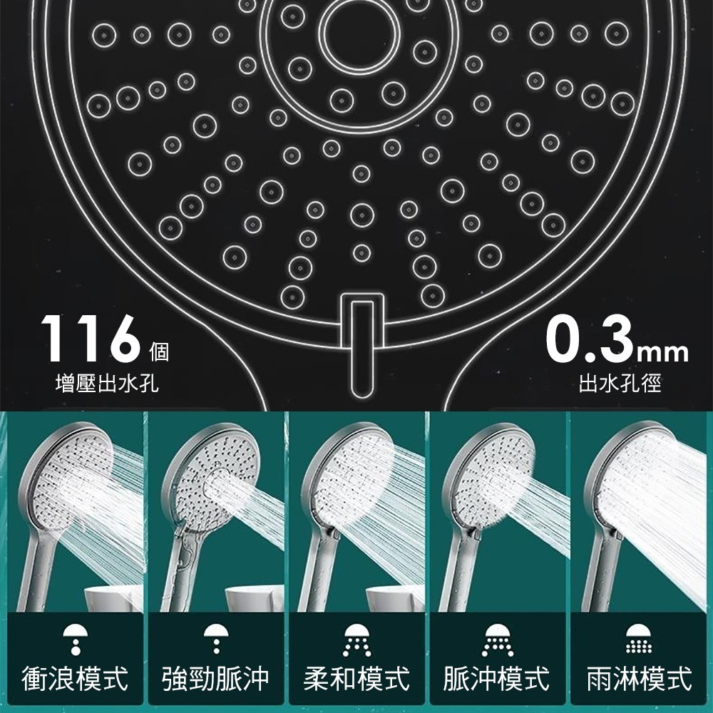 大面板增壓蓮篷頭 SIN7488 花灑 蓮蓬頭 淋浴-細節圖5