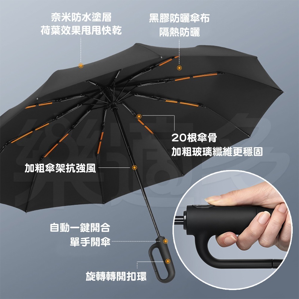 可懸掛環扣自動晴雨傘 SIN7087 晴雨傘 雨傘 陽傘 遮陽傘 防曬-細節圖6