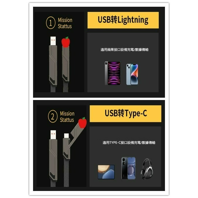 四合一 充電線 iPhone TYPE-C MICRO USB PD Lightning 超強變形 充電線-細節圖2