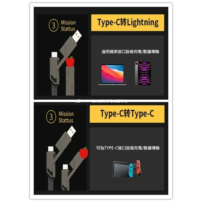 四合一 充電線 iPhone TYPE-C MICRO USB PD Lightning 超強變形 充電線-細節圖3