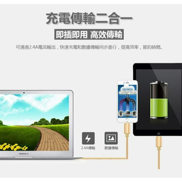 IPhone micro typec USB 合金尼龍數據線 高速傳輸線 充電線 支援2.4A 快充線 裸線特惠 1M-細節圖2