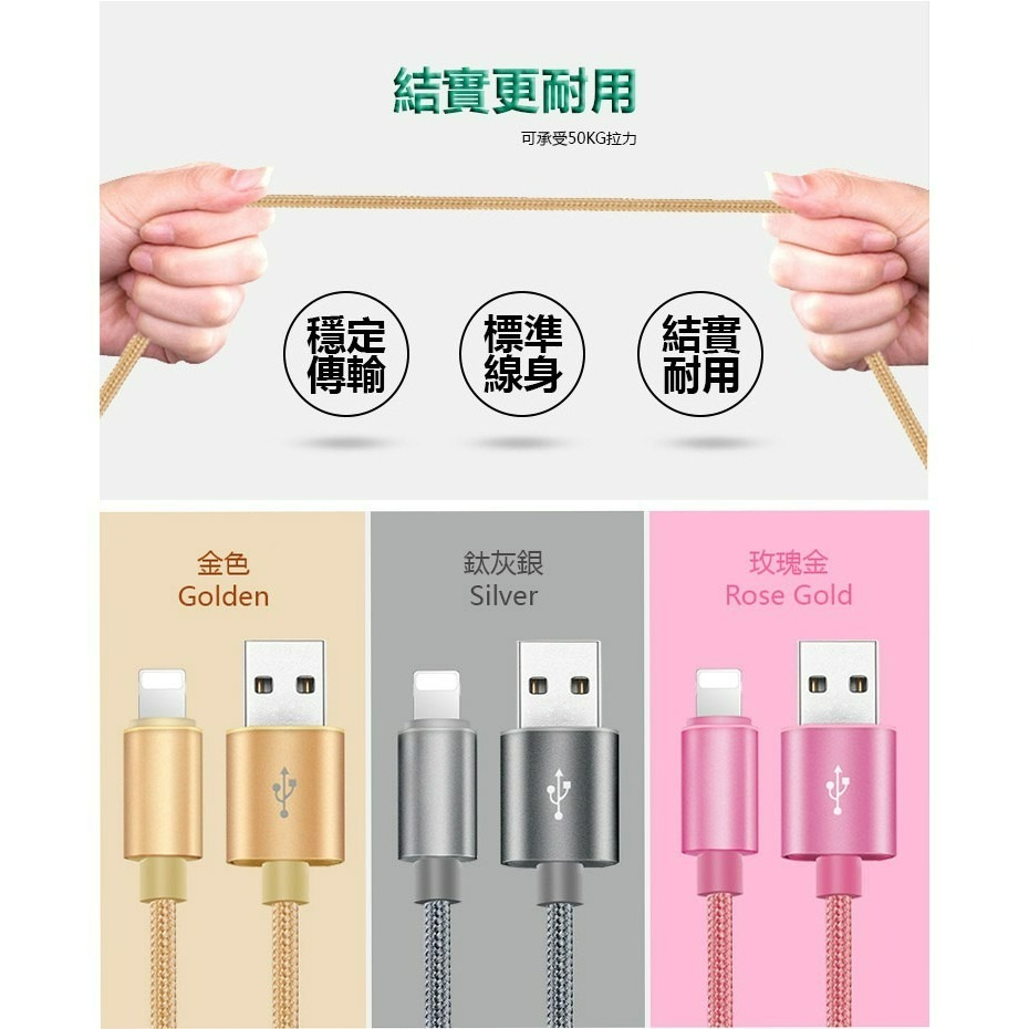 IPhone micro typec USB 合金尼龍數據線 高速傳輸線 充電線 支援2.4A 快充線 裸線特惠 1M-細節圖3