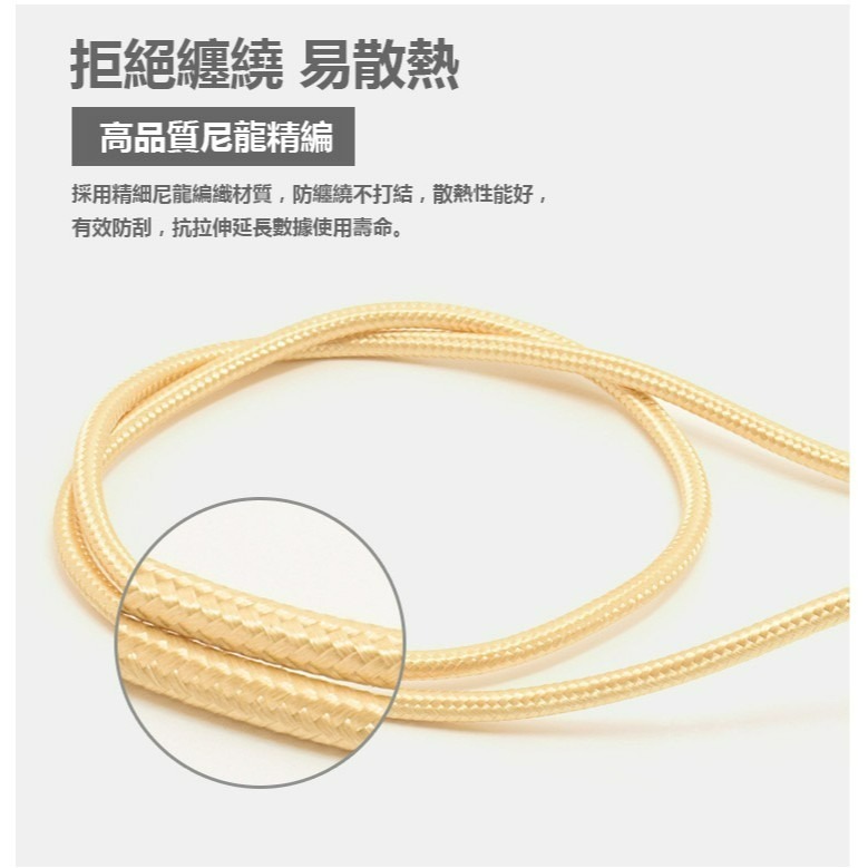IPhone micro typec USB 合金尼龍數據線 高速傳輸線 充電線 支援2.4A 快充線 裸線特惠 1M-細節圖4