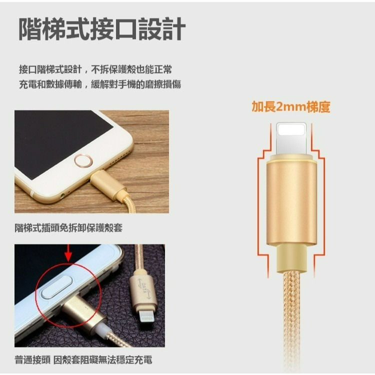 IPhone micro typec USB 合金尼龍數據線 高速傳輸線 充電線 支援2.4A 快充線 裸線特惠 1M-細節圖6