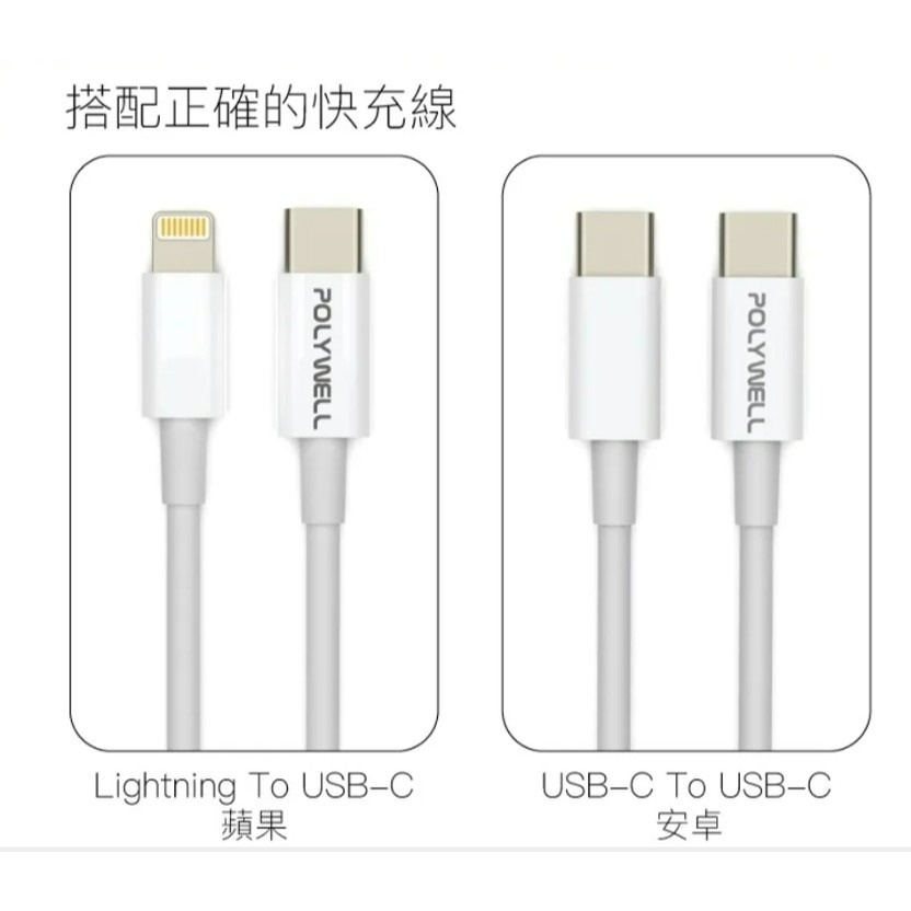 PD雙孔快充頭 20W Type-C充電頭 充電器 豆腐頭 適用於蘋果iPhone-細節圖9