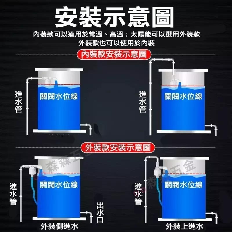 浮球閥 水塔水箱補水滿自停 全自動控制器 止水閥4分開關 水塔補水位滿全自動停 水塔水箱浮球閥開關【森森五金】-細節圖9