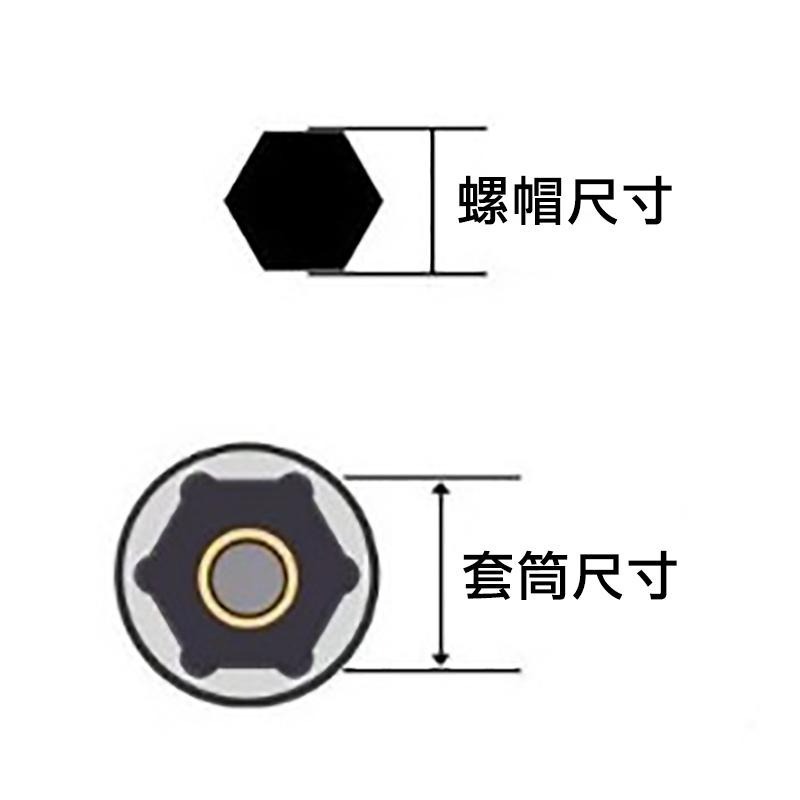 氣動套筒 4分 6分套筒 四分 六分套筒 套筒 六角套筒 拆裝機車離合器 拆洗衣機工具 38螺母【森森五金】-細節圖6