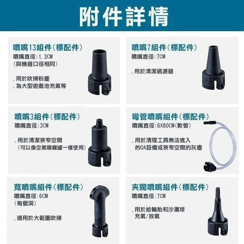 吹塵槍 吹塵機 多功能吹塵機吸塵器 便攜鼓風機 牧田款 無線空氣槍 吹風機 充電式空氣除塵槍 車用吸塵槍【森森五金】-細節圖6