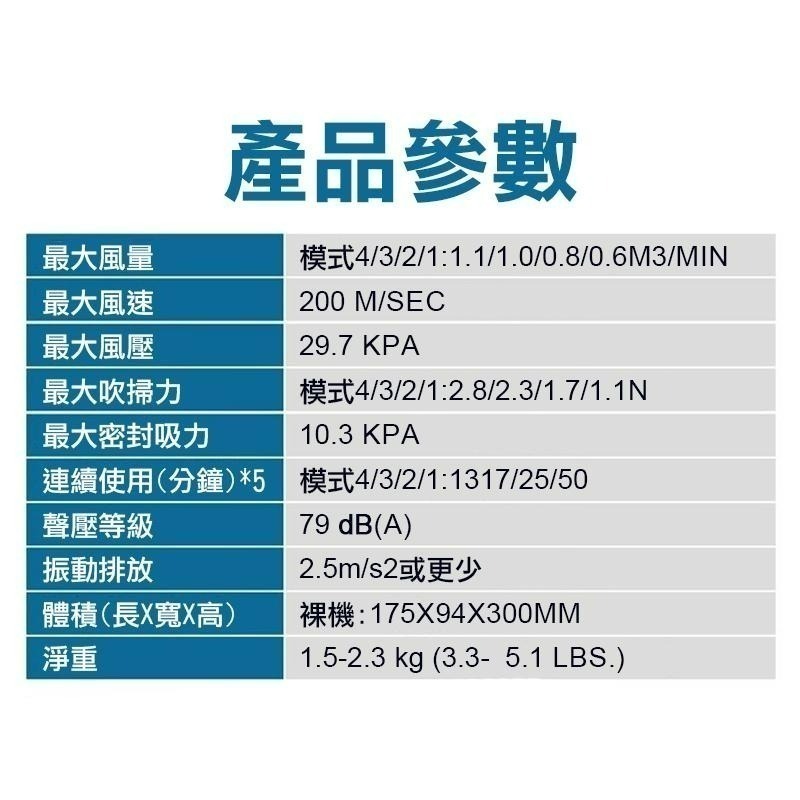 吹塵槍 吹塵機 多功能吹塵機吸塵器 便攜鼓風機 牧田款 無線空氣槍 吹風機 充電式空氣除塵槍 車用吸塵槍【森森五金】-細節圖7