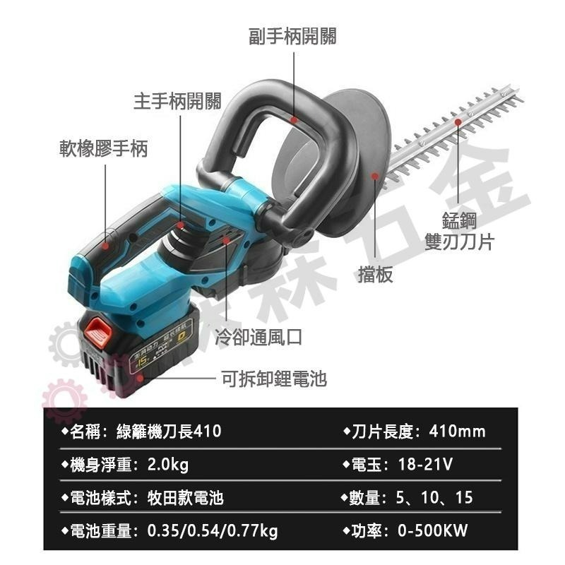 無刷綠籬機 綠籬機 電動籬笆剪 1880W籬笆剪枝機 修枝剪 圍籬剪雙刃鋰電修籬機【森森五金】-細節圖4