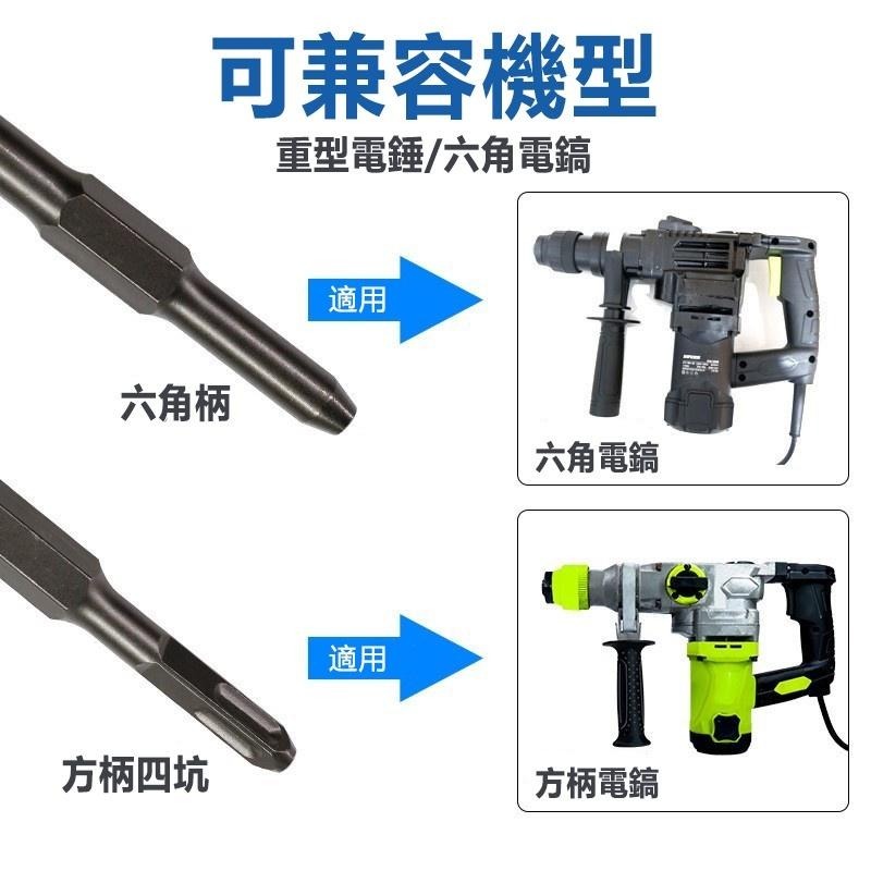 拆銅神器 全套電機銅線工具 拆卸電鎬電錘 拆螺絲 拆銅線 拆舊廢機鑿子 扁鏟 方柄 圓柄 四坑 兩坑兩槽 【森森五金】-細節圖6