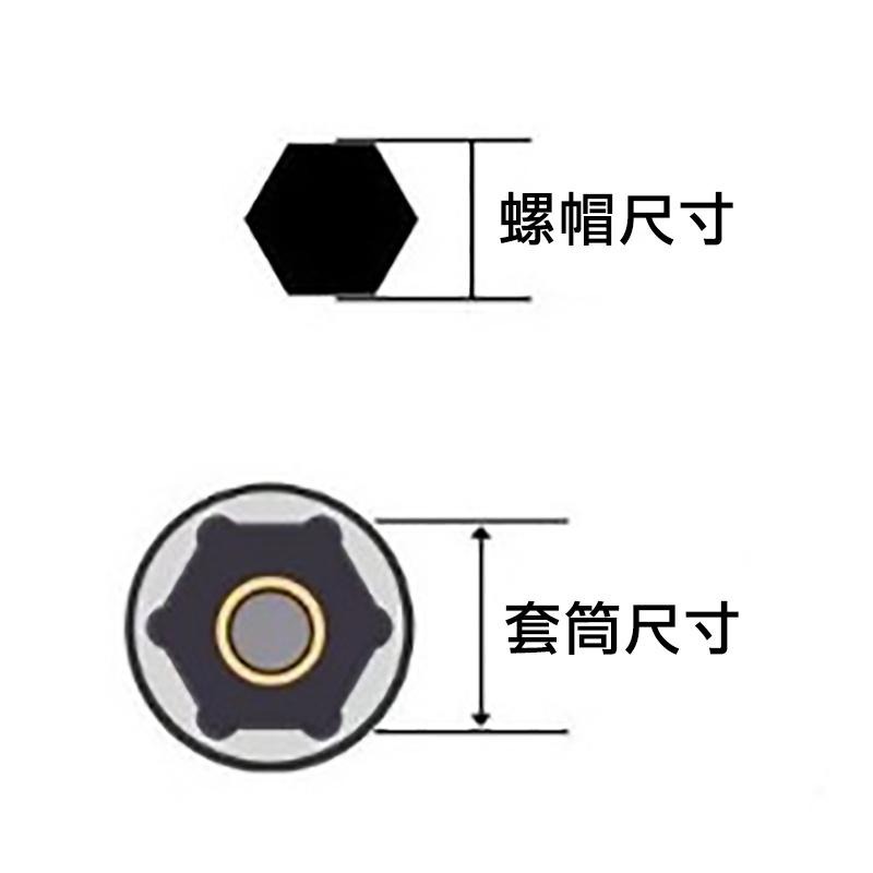 伸縮套筒 轉接頭 電動扳手轉換批頭 伸縮六角轉換頭 鑽夾頭接桿1/2轉1/4風炮套筒彈套 伸縮轉換頭【森森五金】-細節圖4