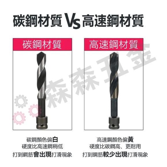 模板鑽尾 圓柄 鑽頭 木工鑽頭 鑽尾 萬用鑽 電動扳手 充電電鑽 充電扳手 鑽孔 建築 營造 工程【森森五金】-細節圖5