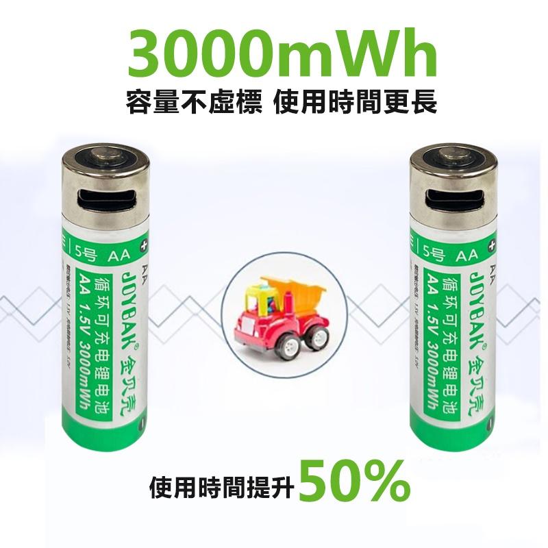 4號電池 四號 4號充電電池 充電電池 重複使用電池 1.5v恆壓 高容量 鎳氫充電電池 環保 新款-細節圖2