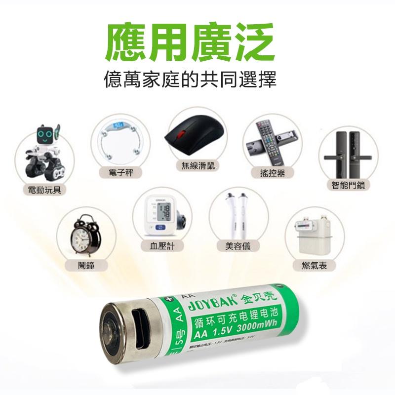 4號電池 四號 4號充電電池 充電電池 重複使用電池 1.5v恆壓 高容量 鎳氫充電電池 環保 新款-細節圖6