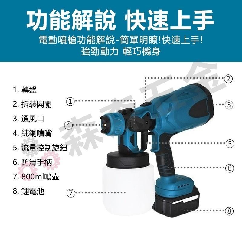 電動噴漆槍 鋰電噴漆槍 無線噴漆 便攜式鋰電噴漆槍【一年保固】電動乳膠漆噴塗機 油漆塗料噴漆 除甲醛自動噴【森森五金】-細節圖3