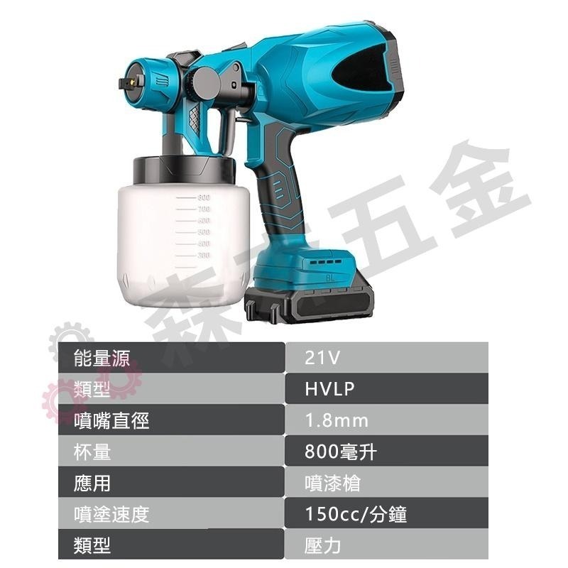 電動噴漆槍 鋰電噴漆槍 無線噴漆 便攜式鋰電噴漆槍【一年保固】電動乳膠漆噴塗機 油漆塗料噴漆 除甲醛自動噴【森森五金】-細節圖4