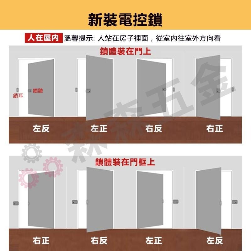 電控鎖門鎖 門禁系統 家用 磁卡遙控 電磁鎖 直購 電子鎖 門鎖 萬評五星 保固五年【森森五金】-細節圖9