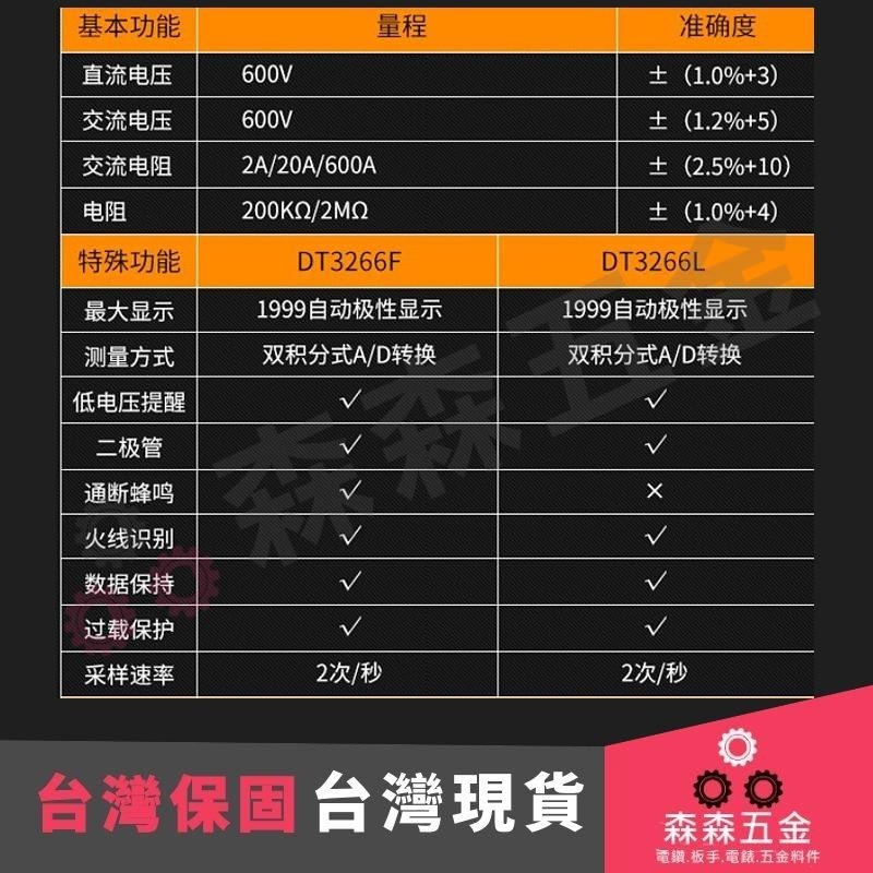 鉗形電流表 三用電錶 DT3266L  手持式勾表 LED數字顯示【森森五金】-細節圖5