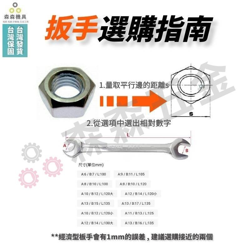 雙頭開口扳手工具扳手 汽車叉口扳手 公制雙開口扳手 鍍锌鍛壓開口扳手【森森五金】-細節圖3