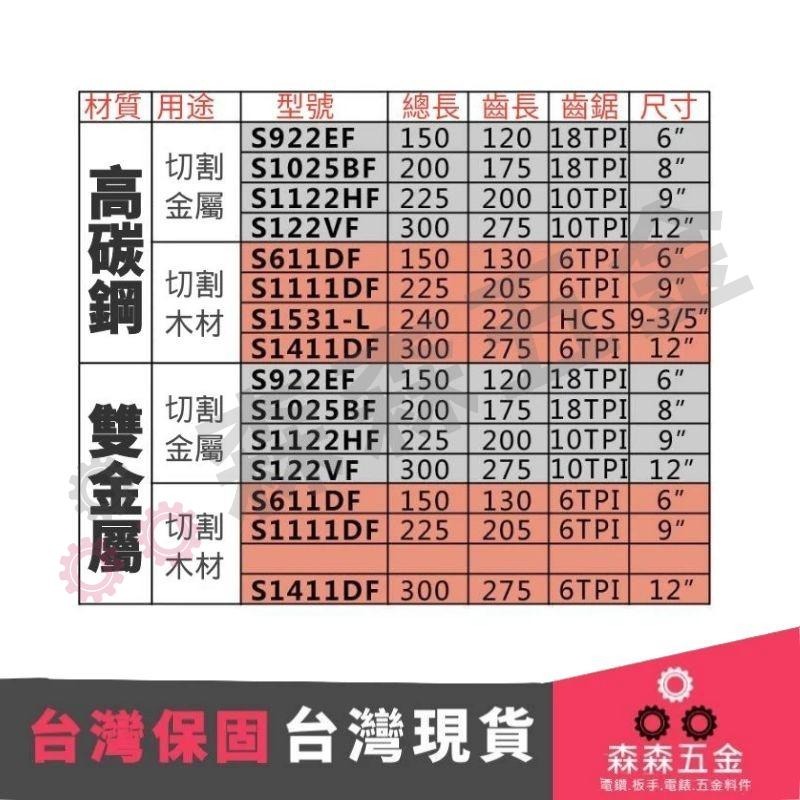 鋸條 馬刀鋸鋸條 軍刀鋸鋸條 馬刀鋸配件【森森五金】-細節圖7