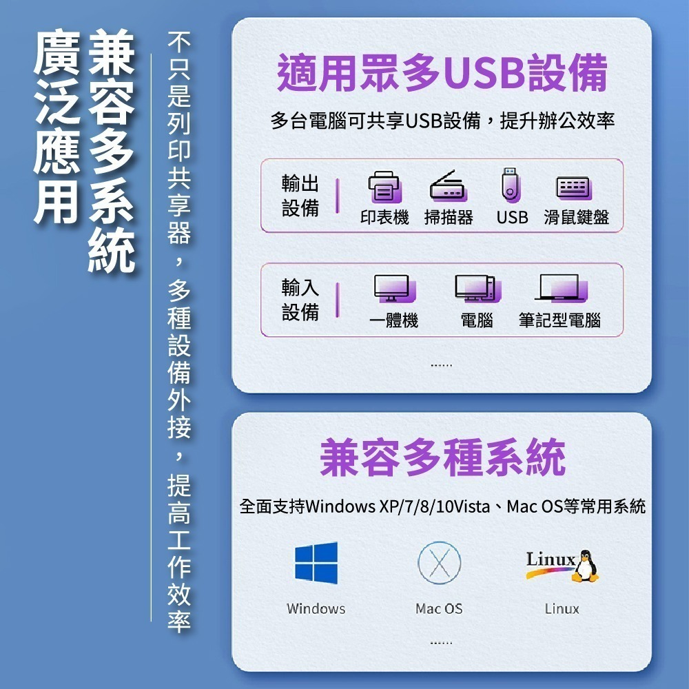 兩台電腦共用USB設備 USB3.0 共享器 USB二進四出共享器 多接口分線器 USB切換器【森森五金】-細節圖4