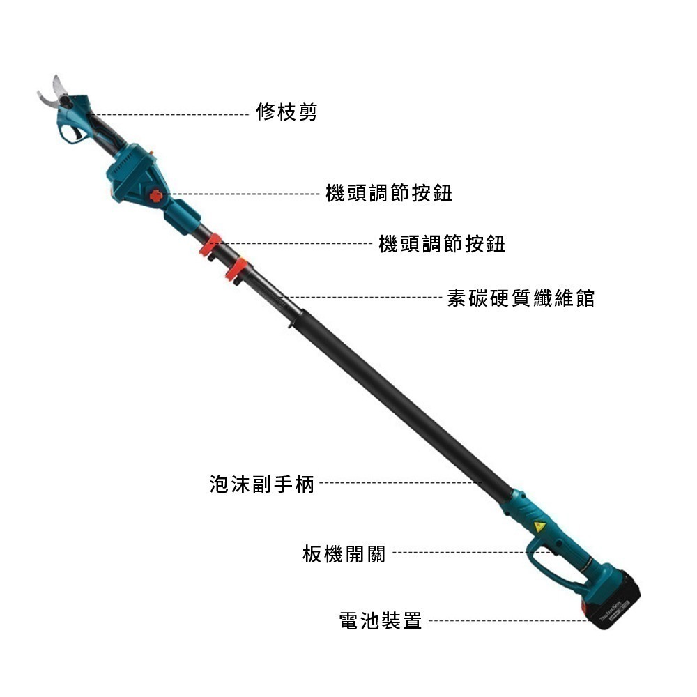 園林工具高枝杆/可拆卸高枝杆 6吋電鏈鋸 帶2.5米加長桿 樹枝剪 修枝剪  園藝剪 省力剪 加長桿 高枝【森森五金】-細節圖4