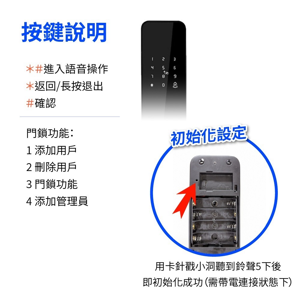 智慧門把鎖 三合一 免打孔 免鑿孔 智能鎖 門鎖 密碼鎖 智慧鎖 指紋鎖 卡片鎖 數位鎖 防盜鎖【森森五金】-細節圖3