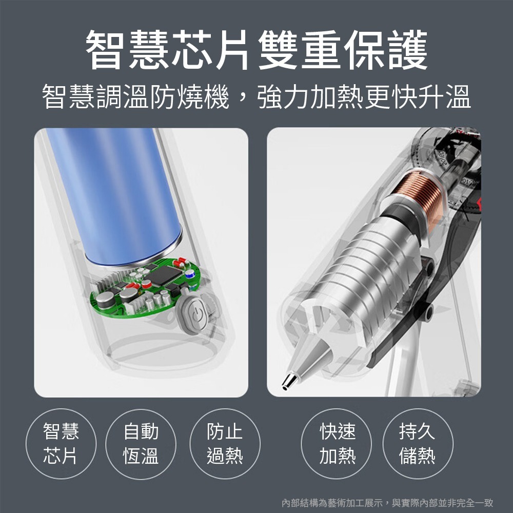 充電式鋰電熱熔槍 兒童 手工 家用 熱熔膠 小型膠棒 熱熔槍 無線 磁性吸座【森森五金】-細節圖7