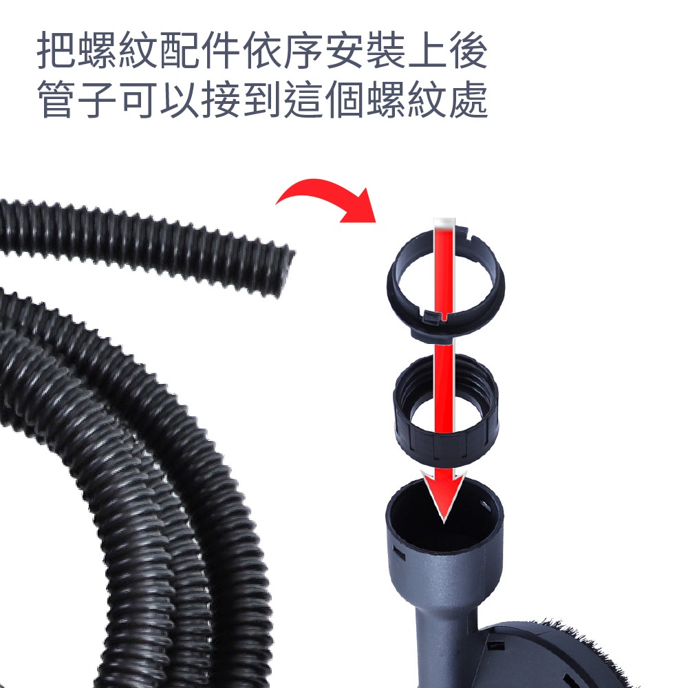 4吋 100型 角磨機防塵罩 砂輪機 打磨切割 吸塵罩 集塵罩 100mm 防護罩 接吸塵器【森森五金】-細節圖3