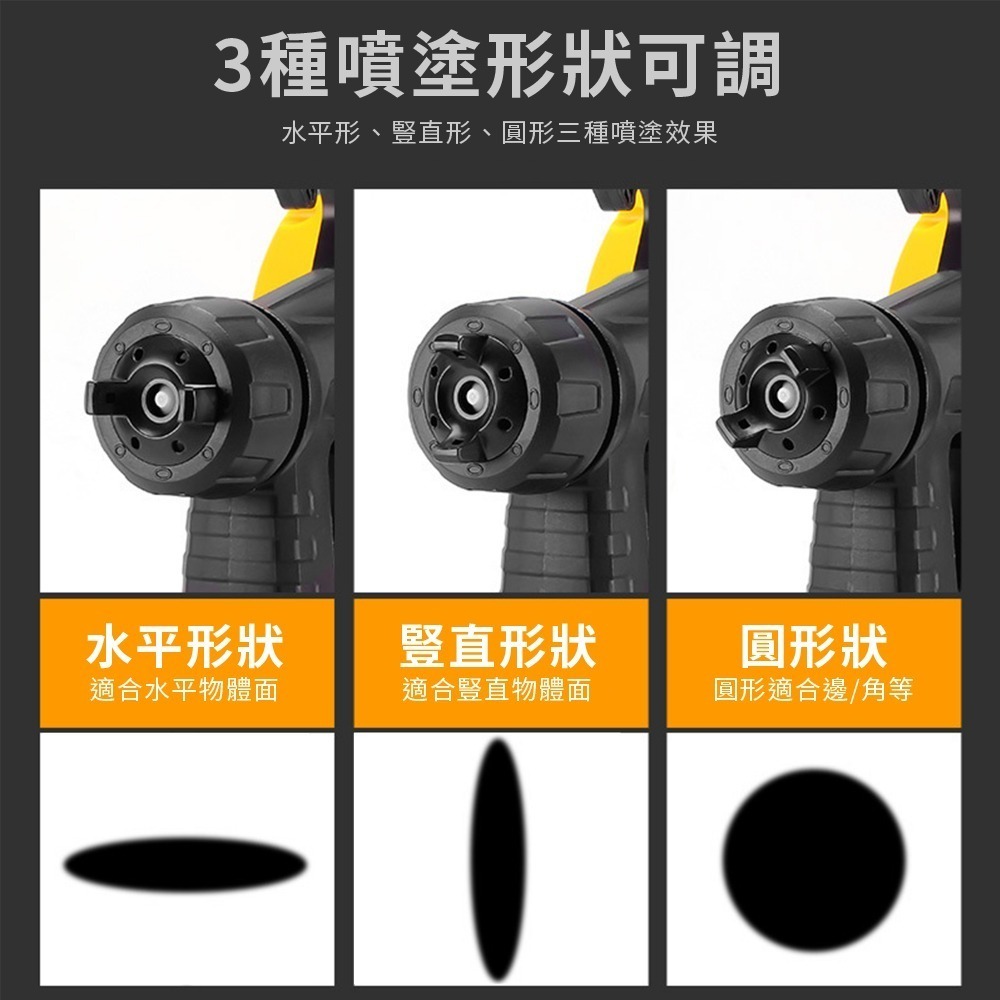 110V噴漆槍 噴漆噴槍 電動噴漆槍 噴塗 油漆乳膠漆水泥漆噴塗機 噴壺 塗刷 【森森五金】-細節圖6