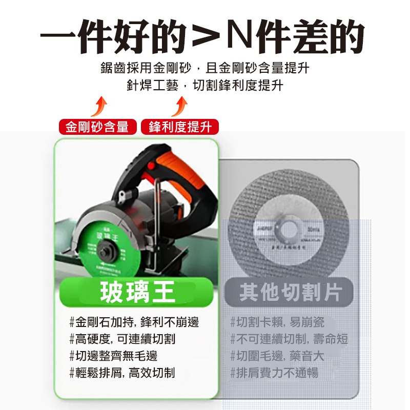 現貨 玻璃切割 玻璃專用切割片 切割片 瓷磚 玉 水晶 酒瓶 拋光 超薄鋸片 不碎邊神器 鋸片 砂輪機 【森森五金】-細節圖4