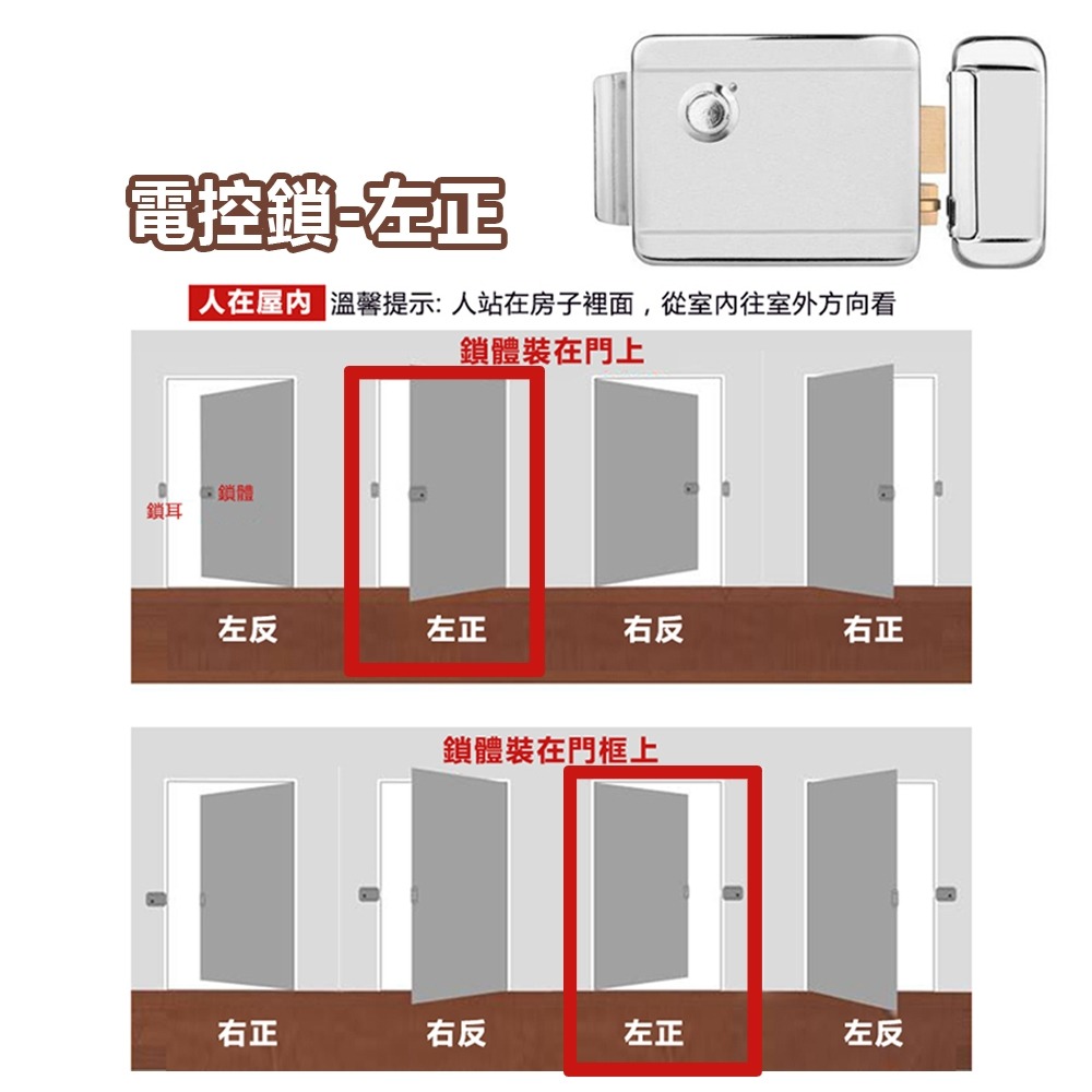 電控鎖門鎖 門禁系統 家用 磁卡遙控 電磁鎖 直購 電子鎖 門鎖 萬評五星 保固五年【森森五金】-規格圖9