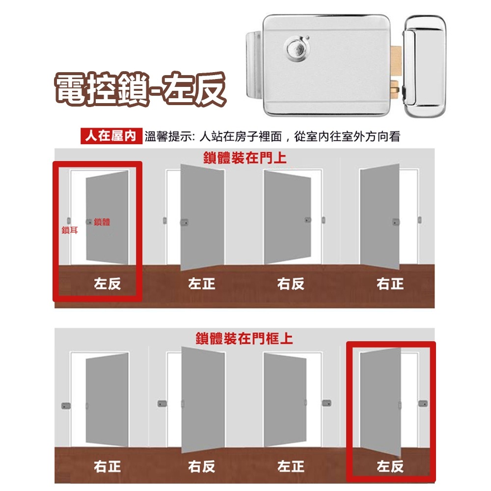 電控鎖門鎖 門禁系統 家用 磁卡遙控 電磁鎖 直購 電子鎖 門鎖 萬評五星 保固五年【森森五金】-規格圖9