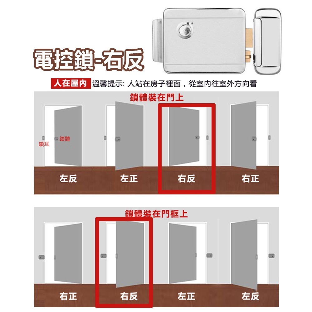電控鎖門鎖 門禁系統 家用 磁卡遙控 電磁鎖 直購 電子鎖 門鎖 萬評五星 保固五年【森森五金】-規格圖9
